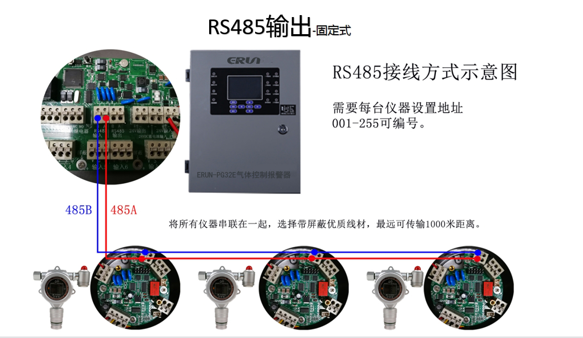 總線制RS485數字量信號串聯接線方式