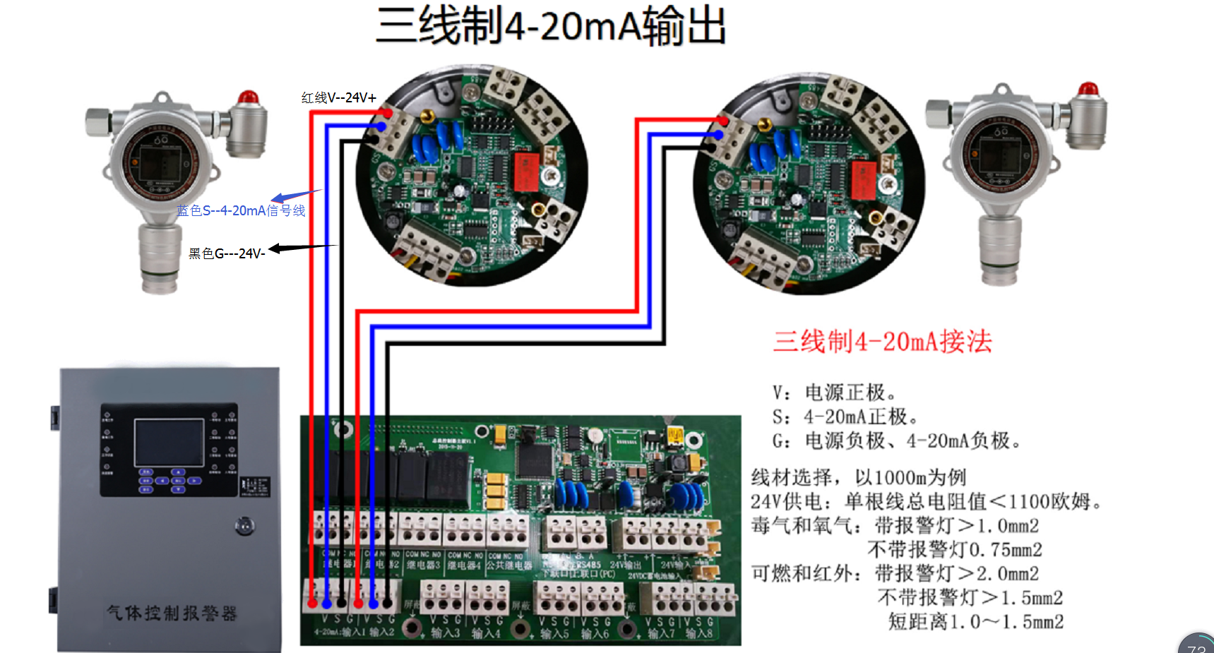 分線制4-20mA模擬量信號并聯接線方式