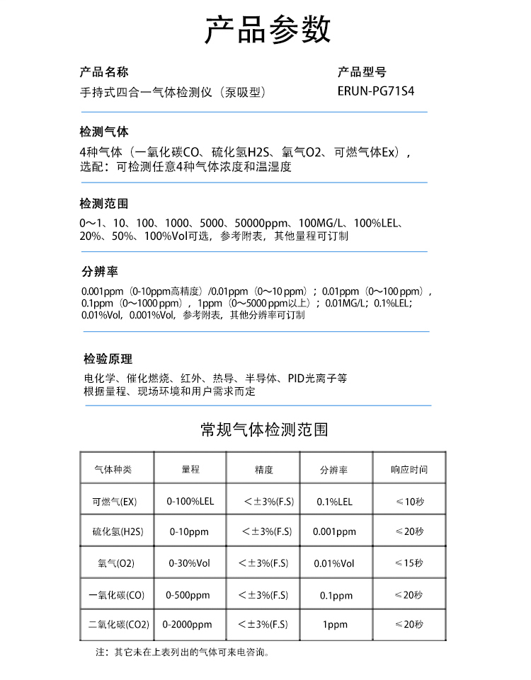 便攜式氣體檢測儀檢測參數(shù)